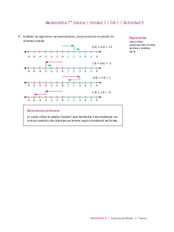 Matemática 7° básico -Unidad 1-OA 1-Actividad 5