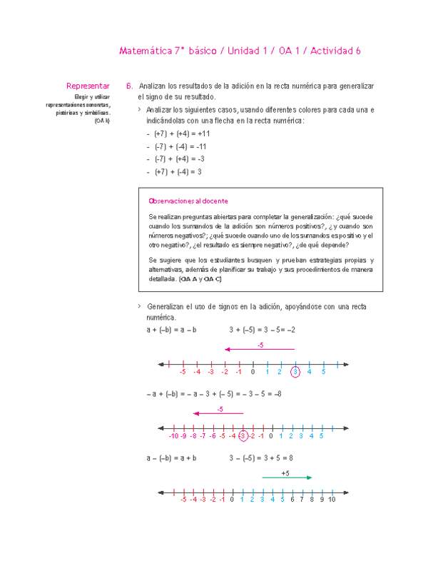 Matemática 7° básico -Unidad 1-OA 1-Actividad 6