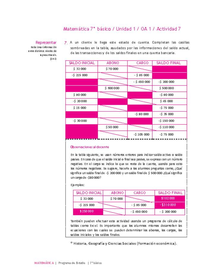 Matemática 7° básico -Unidad 1-OA 1-Actividad 7