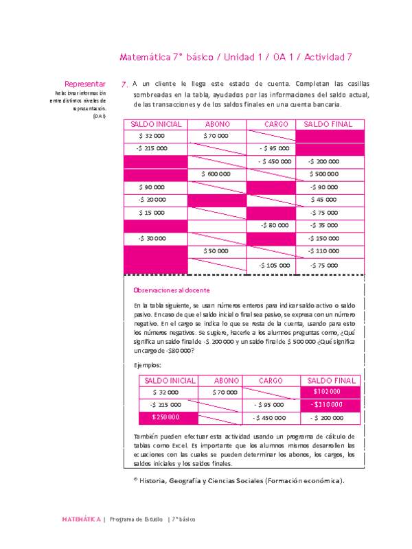 Matemática 7° básico -Unidad 1-OA 1-Actividad 7