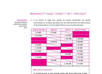 Matemática 7° básico -Unidad 1-OA 1-Actividad 7