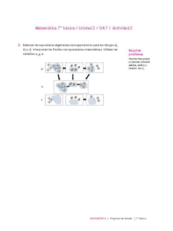 Matemática 7° básico -Unidad 2-OA 7-Actividad 2