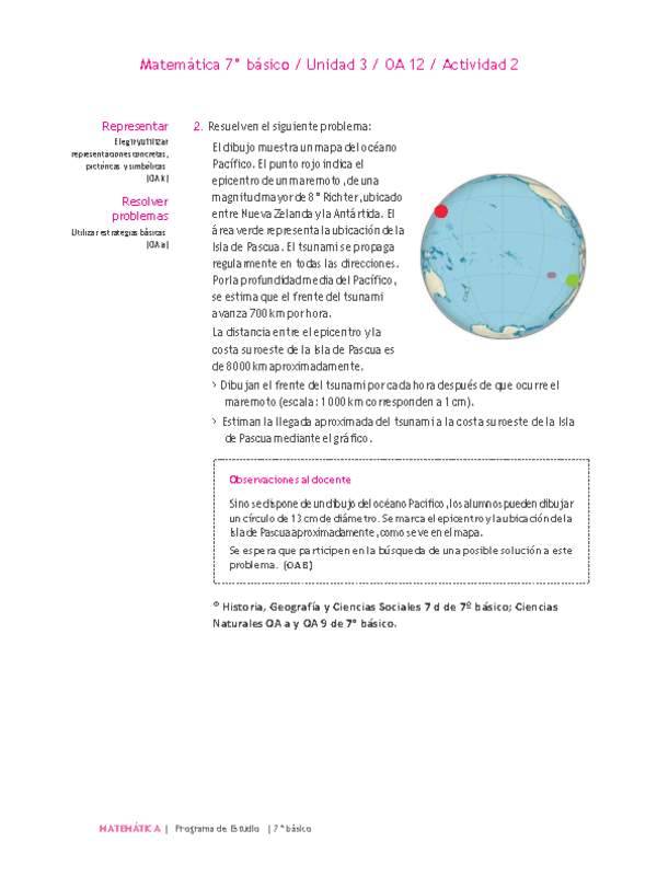 Matemática 7° básico -Unidad 3-OA 12-Actividad 2