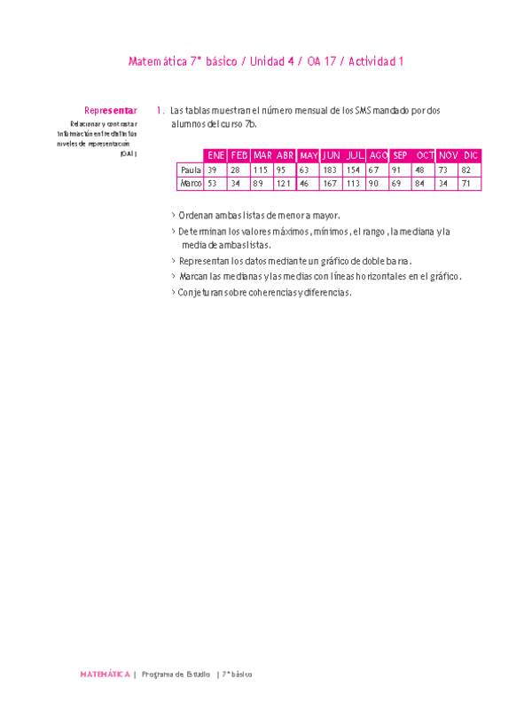 Matemática 7° básico -Unidad 4-OA 17-Actividad 1