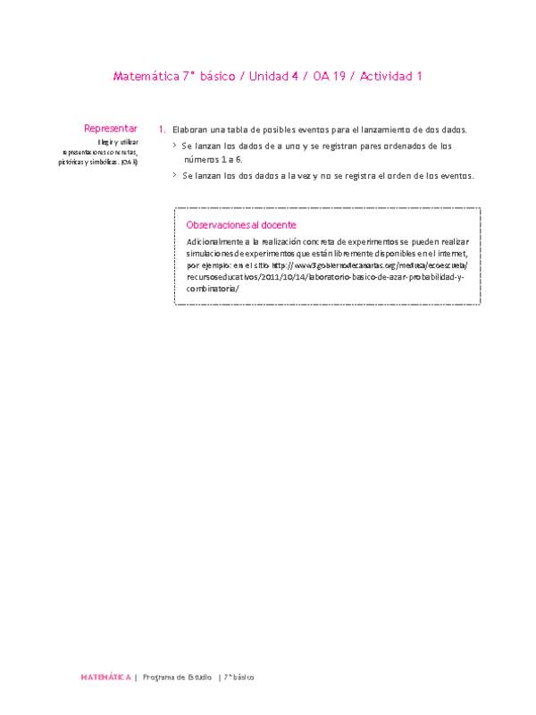 Matemática 7° básico -Unidad 4-OA 19-Actividad 1