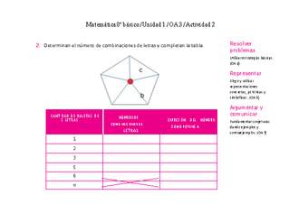 Matemática 8° básico -Unidad 1-OA 3-Actividad 2