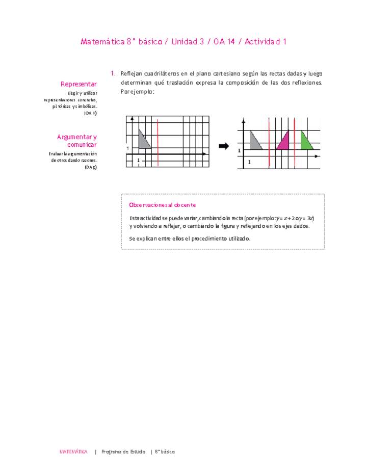 Matemática 8° básico -Unidad 3-OA 14-Actividad 1