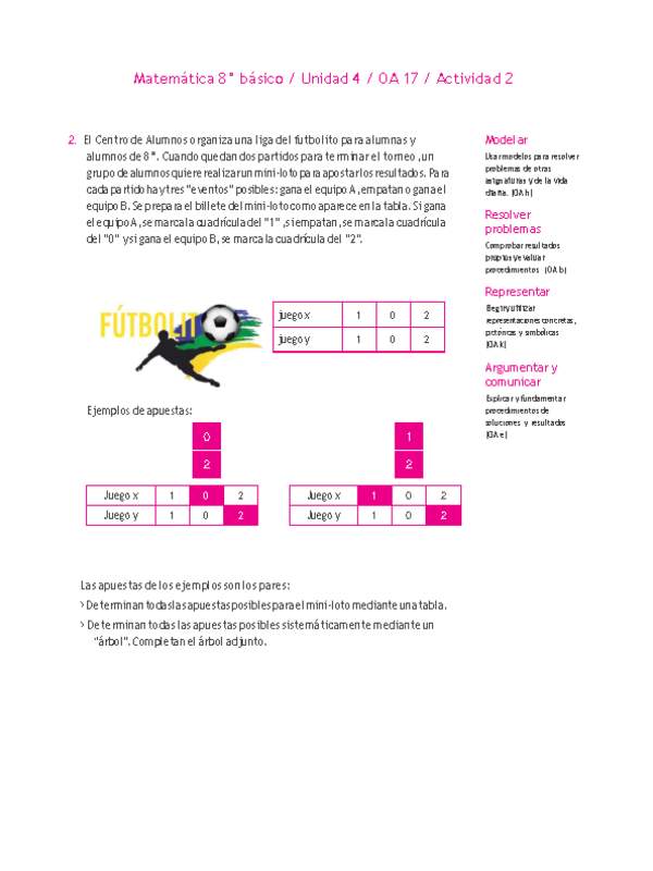 Matemática 8° básico -Unidad 4-OA 17-Actividad 2