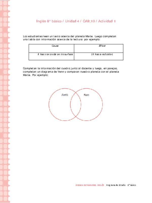 Inglés 8° básico-Unidad 4-OA9;10-Actividad 1