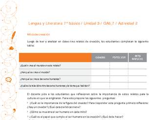 Lengua y Literatura 7° básico-Unidad 3-OA6;7-Actividad 2