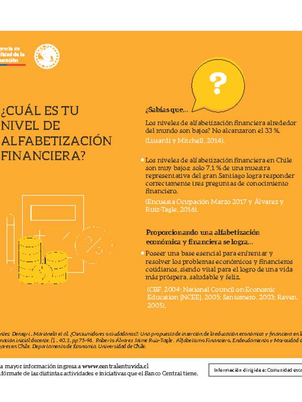 ¿Cuál es tu nivel de alfabetización financiera?