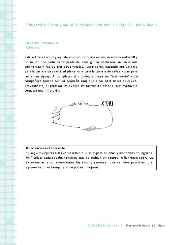 Educación Física 8 básico-Unidad 1-OA1;2-Actividad 1