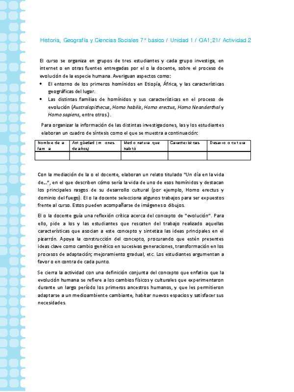 Historia 7° básico-Unidad 1-OA1;21-Actividad 2