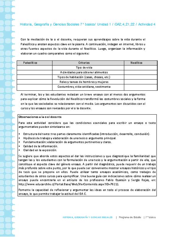 Historia 7° básico-Unidad 1-OA2;4;21;22-Actividad 4