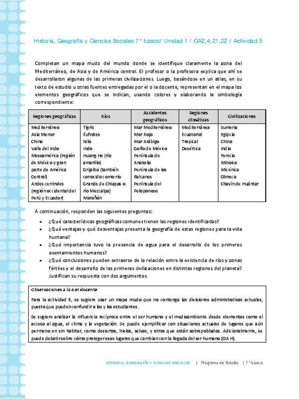 Historia 7° básico-Unidad 1-OA2;4;21;22-Actividad 5