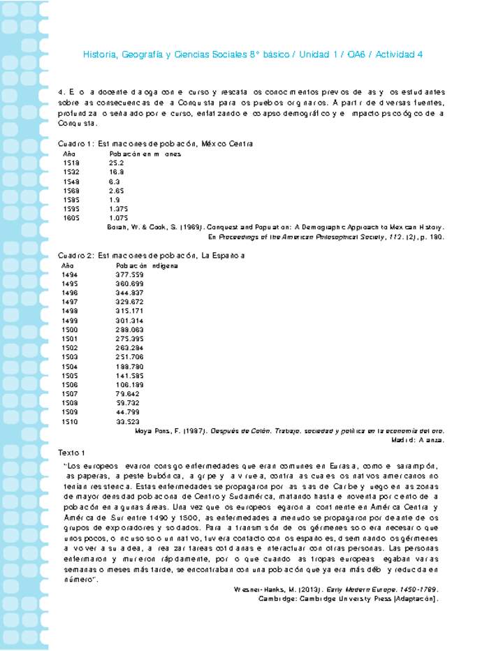 Historia 8° básico-Unidad 1-OA6-Actividad 4