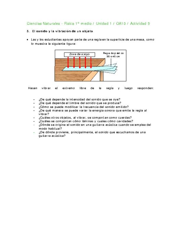 Ciencias Naturales 1 medio-Unidad 1-OA10-Actividad 5