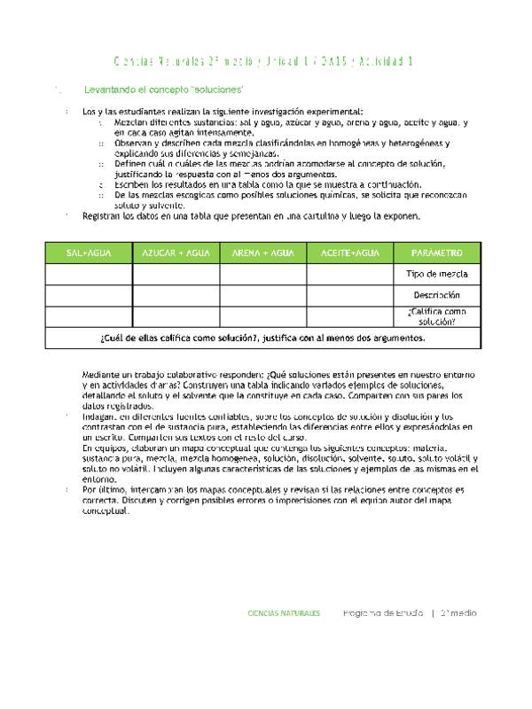 Ciencias Naturales 2 medio-Unidad 1-OA15-Actividad 1