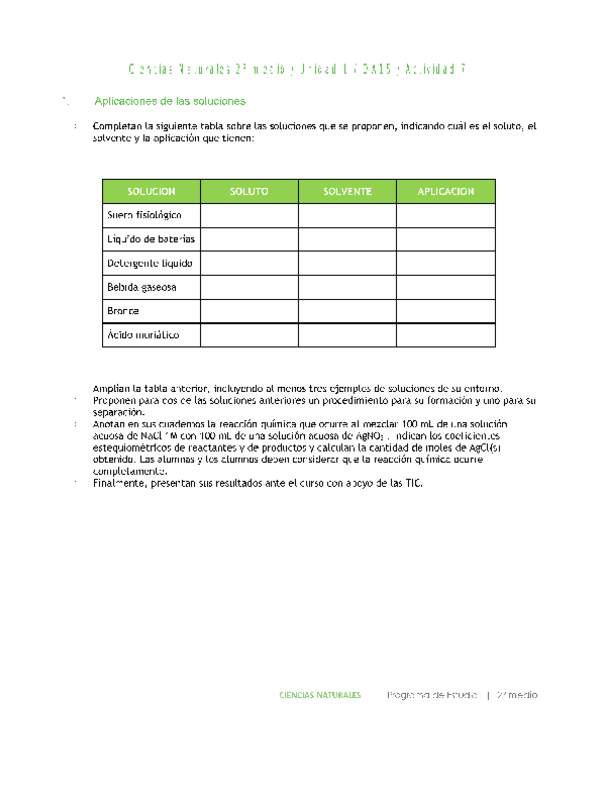 Ciencias Naturales 2 medio-Unidad 1-OA15-Actividad 7