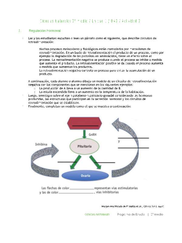 Ciencias Naturales 2 medio-Unidad 1-OA2-Actividad 2