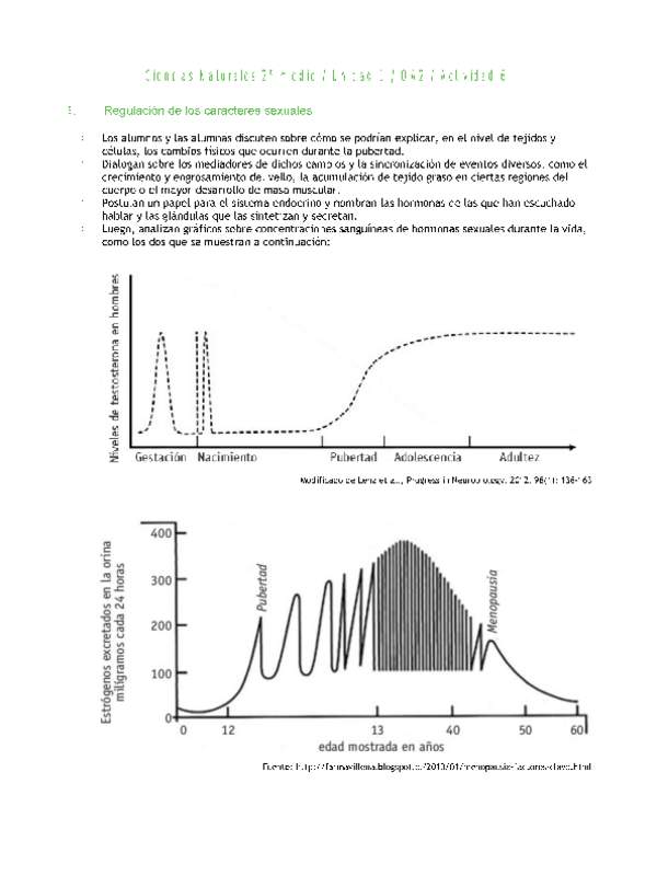 Ciencias Naturales 2 medio-Unidad 1-OA2-Actividad 6