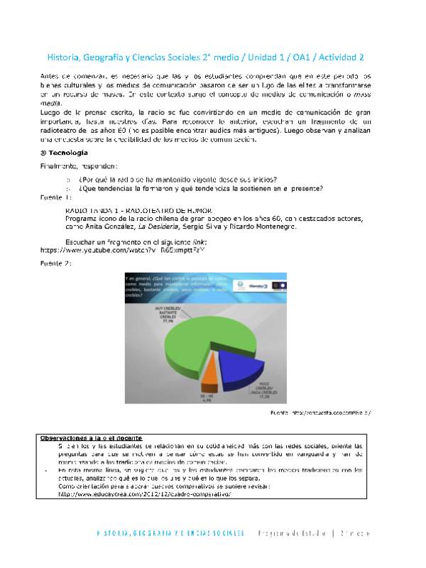 Historia 2 medio-Unidad 1-OA1-Actividad 2