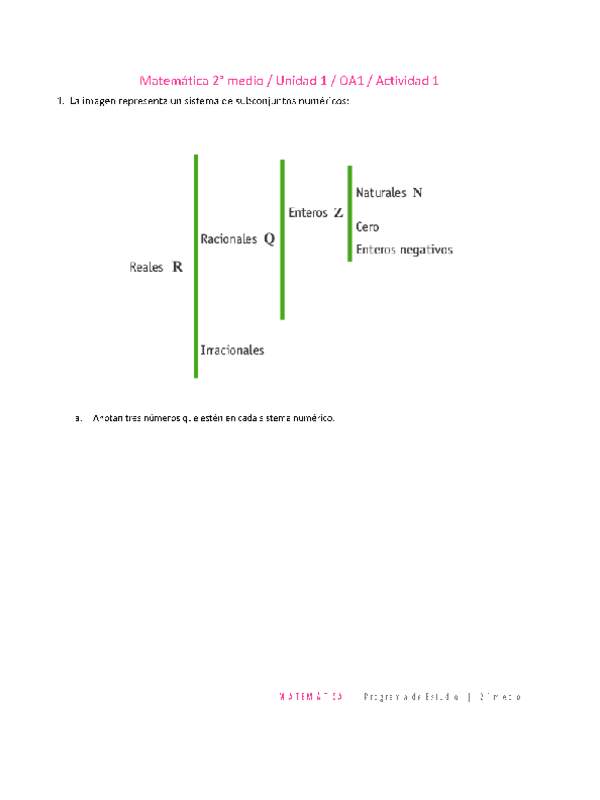 Matemática 2 medio-Unidad 1-OA1-Actividad 1