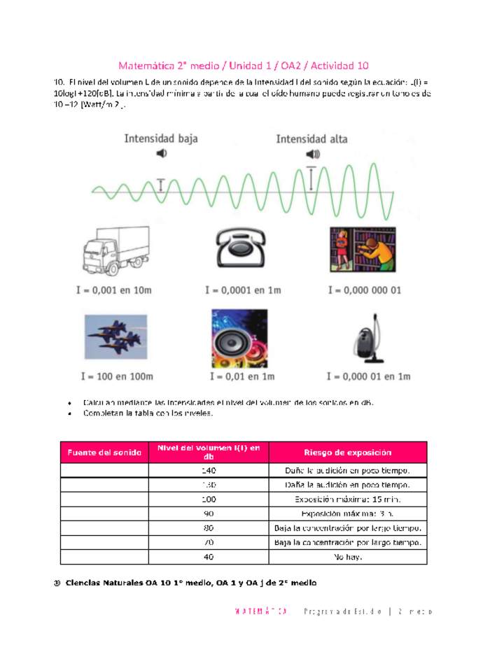 Matemática 2 medio-Unidad 1-OA2-Actividad 10