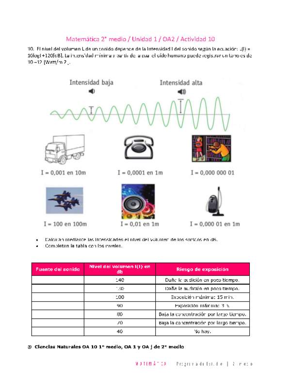Matemática 2 medio-Unidad 1-OA2-Actividad 10