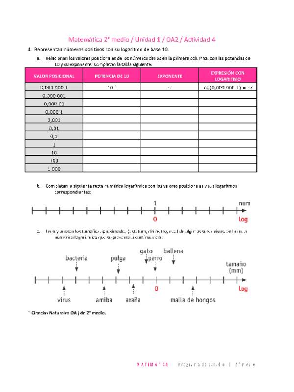 Matemática 2 medio-Unidad 1-OA2-Actividad 4