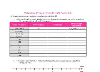 Matemática 2 medio-Unidad 1-OA2-Actividad 4