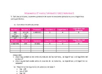 Matemática 2 medio-Unidad 1-OA2-Actividad 5