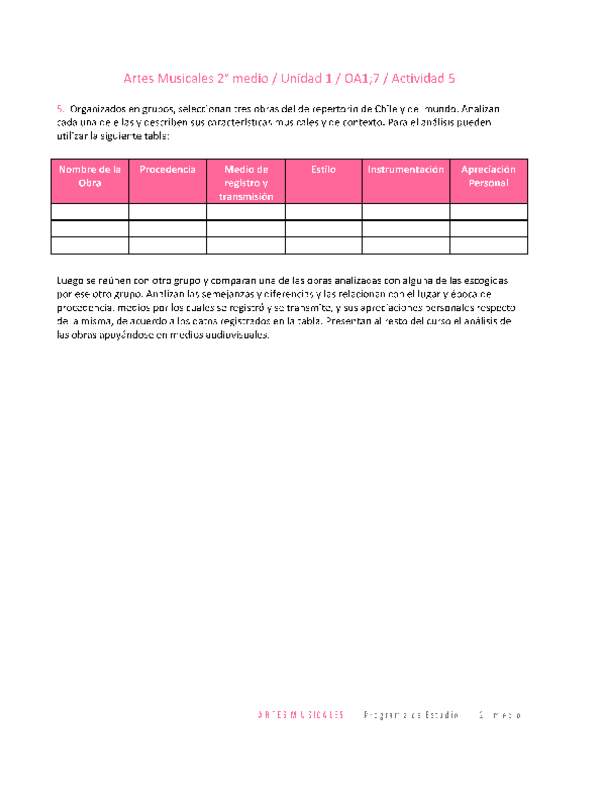 Artes Musicales 2 medio-Unidad 1-OA1;7-Actividad 5