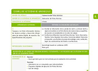 Elaboración de fichas técnicas