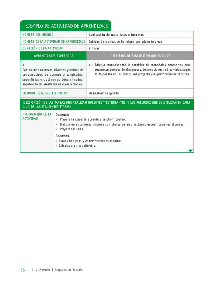 Cubicación manual de hormigón con plano impreso