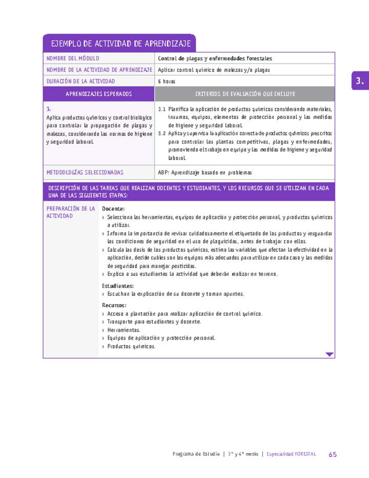 Aplicar control químico de malezas y/o plagas