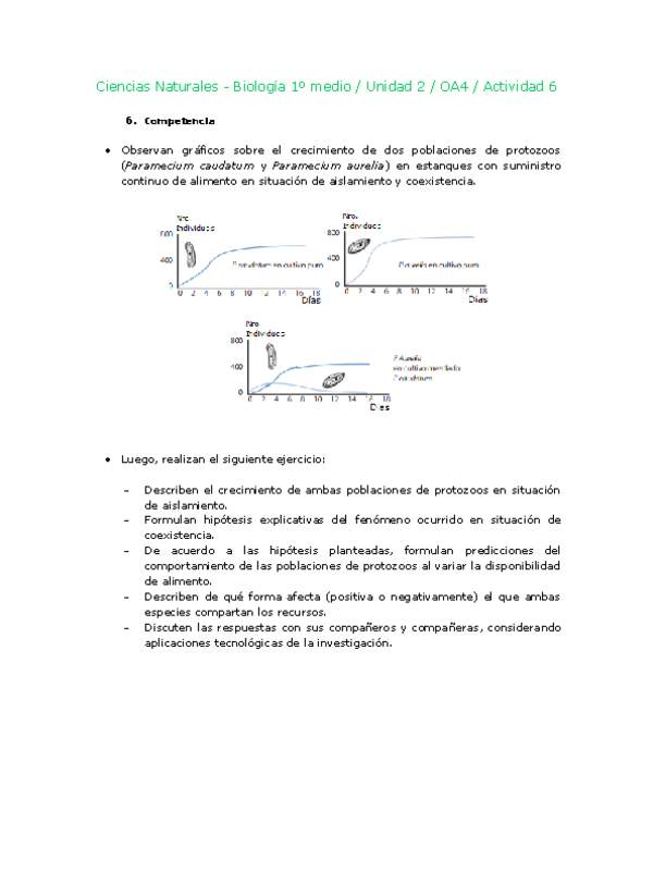 Ciencias Naturales 1 medio-Unidad 2-OA4-Actividad 6