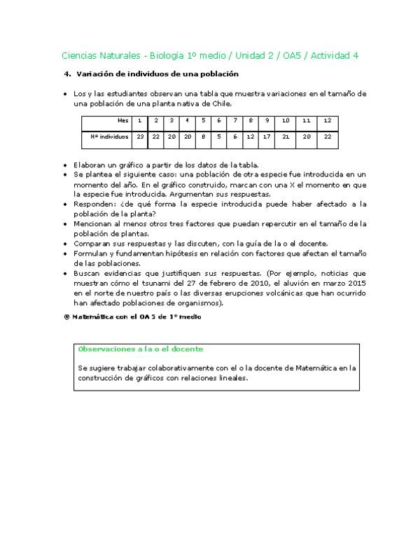 Ciencias Naturales 1 medio-Unidad 2-OA5-Actividad 4