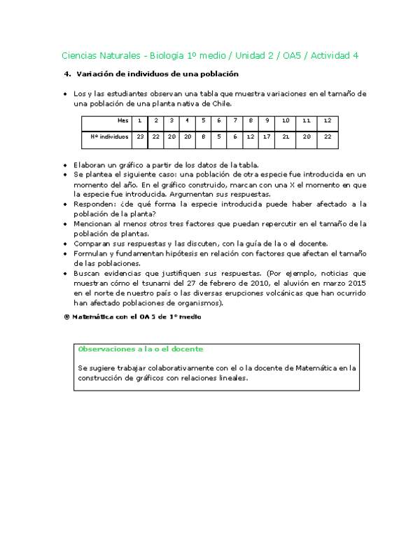 Ciencias Naturales 1 medio-Unidad 2-OA5-Actividad 4