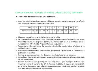 Ciencias Naturales 1 medio-Unidad 2-OA5-Actividad 4