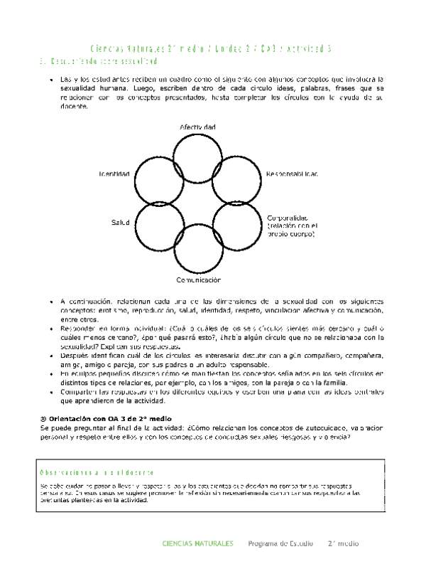 Ciencias Naturales 2 medio-Unidad 2-OA3-Actividad 3