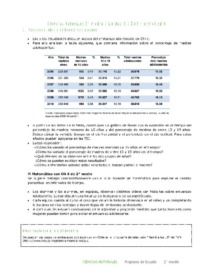 Ciencias Naturales 2 medio-Unidad 2-OA3-Actividad 5