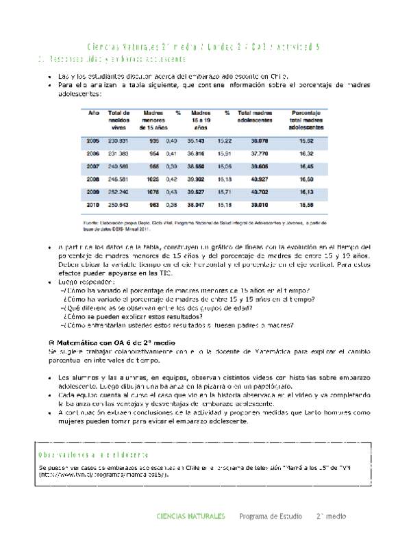 Ciencias Naturales 2 medio-Unidad 2-OA3-Actividad 5