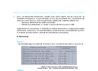 Historia 1 medio-Unidad 2-OA10-Actividad 1