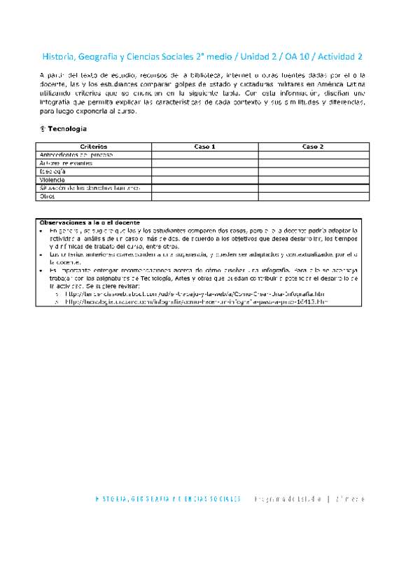 Historia 2 medio-Unidad 2-OA10-Actividad 2