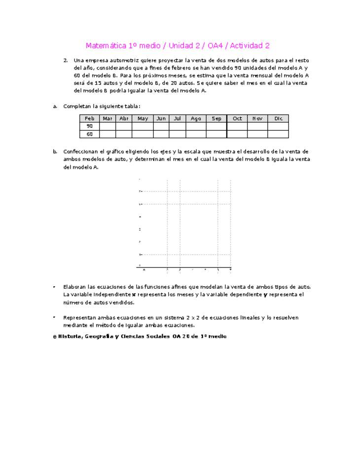 Matemática 1 medio-Unidad 2-OA4-Actividad 2