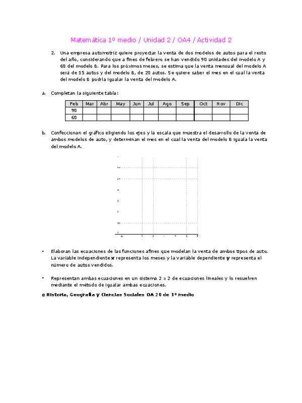 Matemática 1 medio-Unidad 2-OA4-Actividad 2