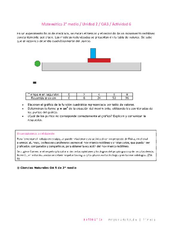 Matemática 2 medio-Unidad 2-OA3-Actividad 6