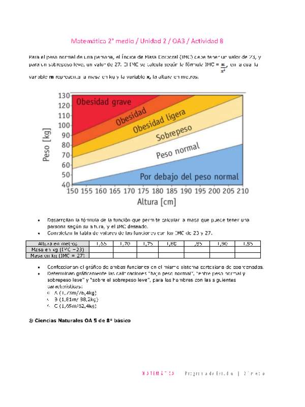 Matemática 2 medio-Unidad 2-OA3-Actividad 8