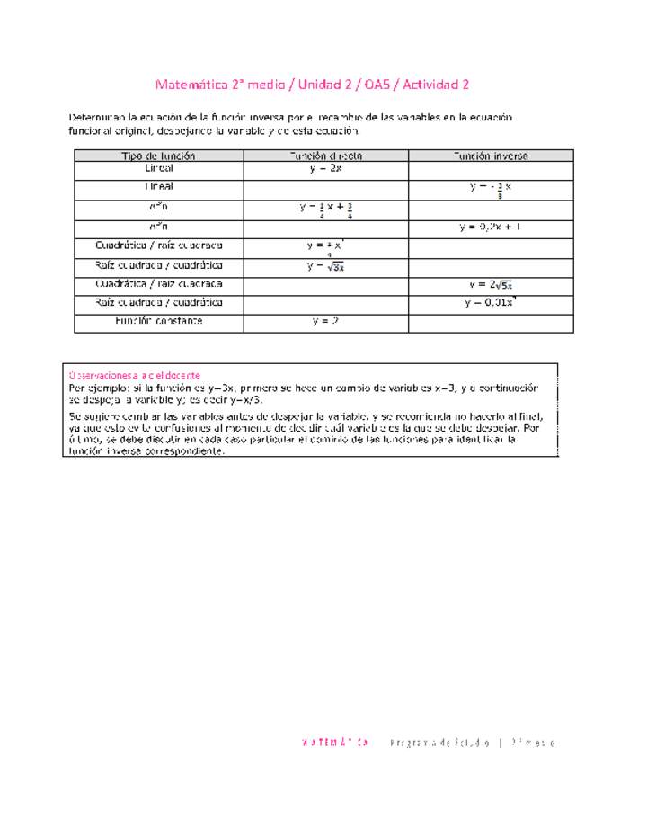 Matemática 2 medio-Unidad 2-OA5-Actividad 2